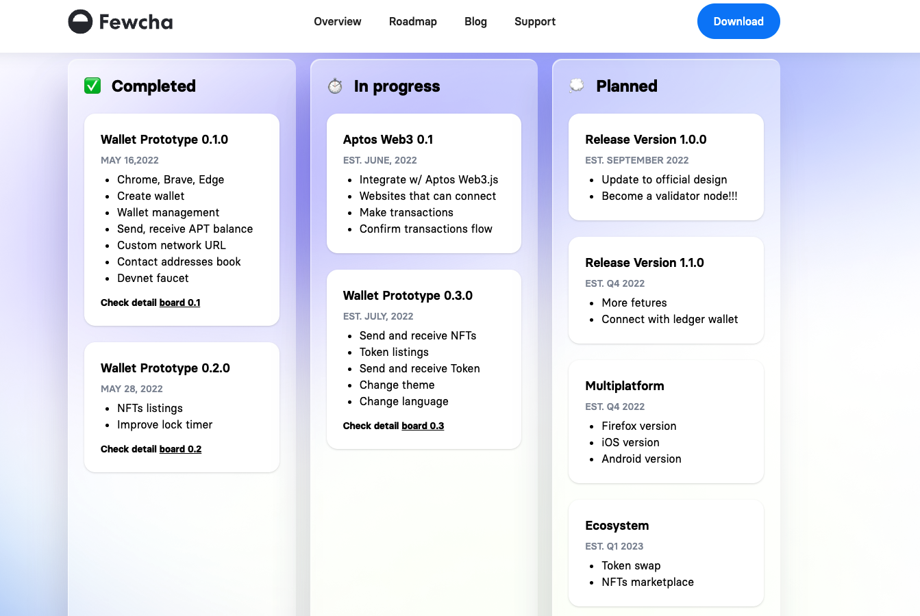 一览新兴公链Aptos生态：聚焦钱包类基础设施和DEX应用