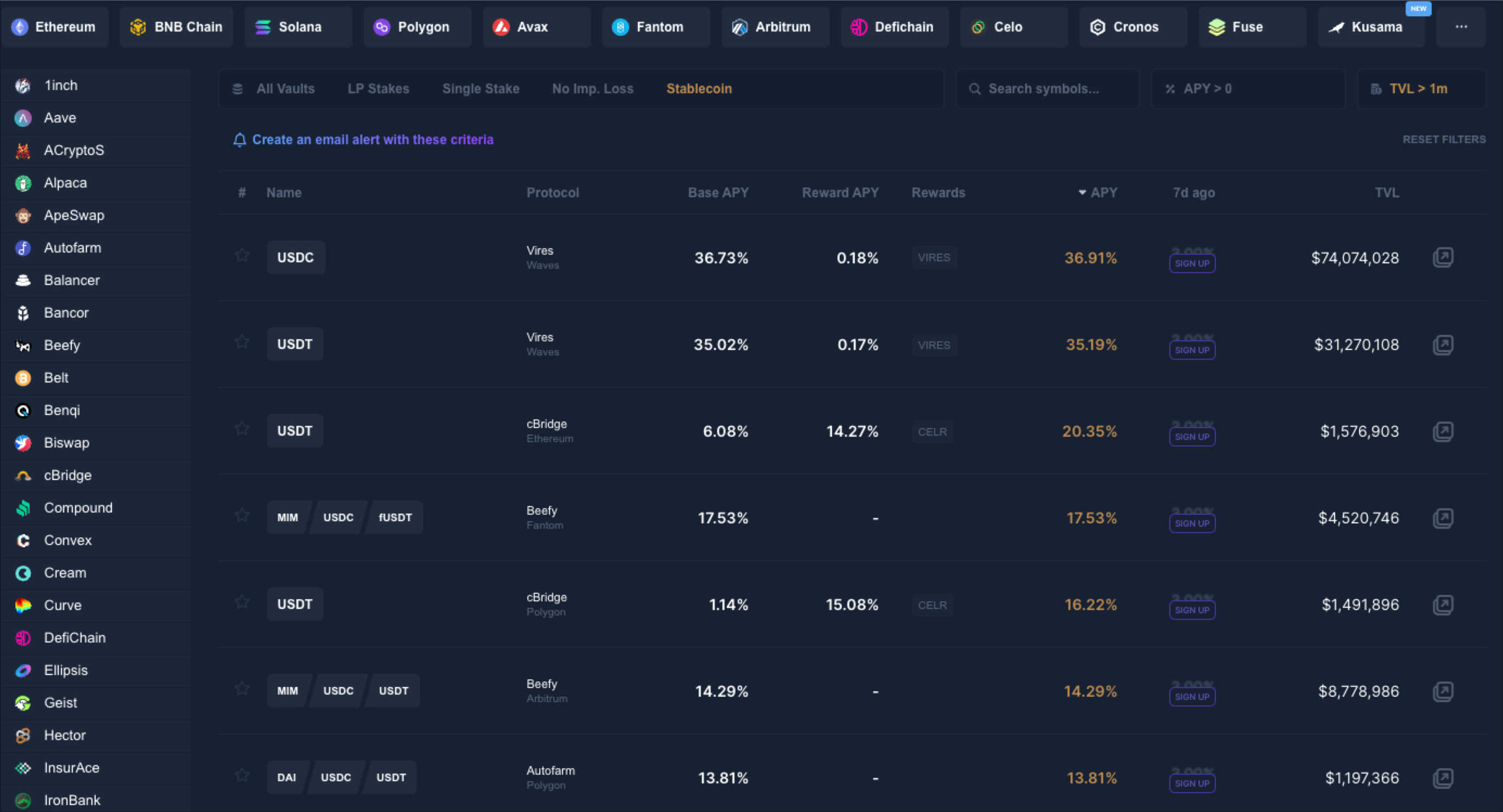一文梳理10个小众却强大的加密研究工具
