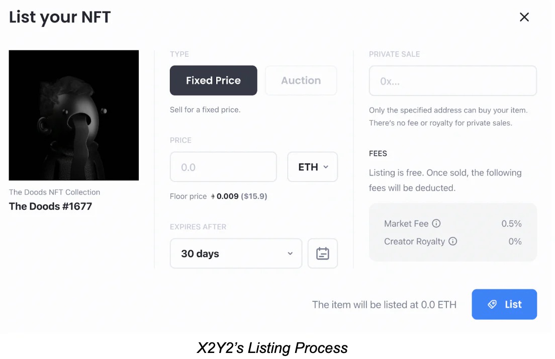 万字长文解读NFTfi与场外交易平台的兴起