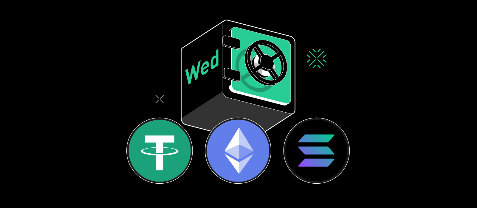 Earn Wednesday 第 80 期：USDT 高達 7.5% APR