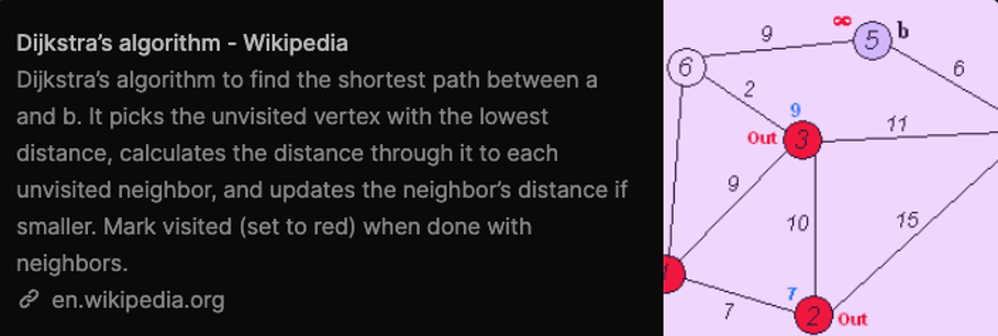 绘制灵魂网络:图解灵魂绑定代币概念与潜在用例