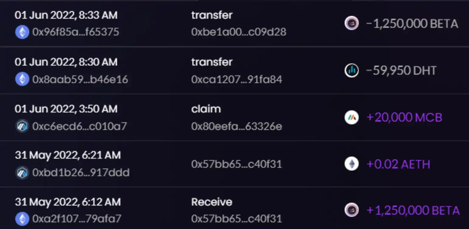 Nansen分析:Token解锁后,哪家VC跑得最快?
