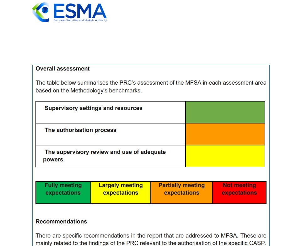 加密监管博弈：马耳他VS欧盟