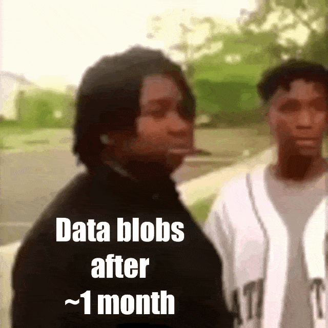 以太坊漫游指南:万字详解以太坊的分片路线图