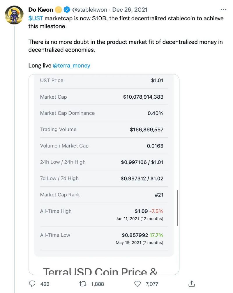 从L1链旋转理论,回顾上一轮加密牛市周期