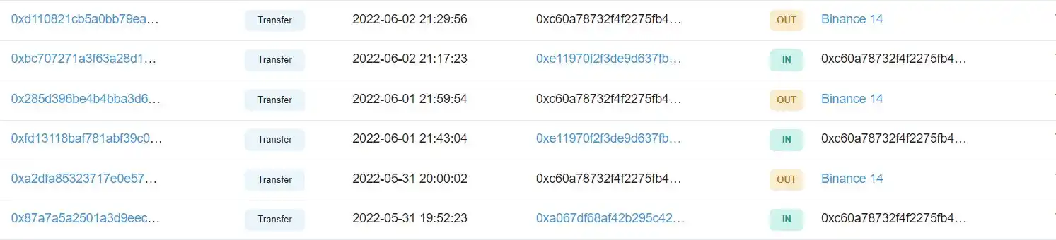Nansen分析:Token解锁后,哪家VC跑得最快?