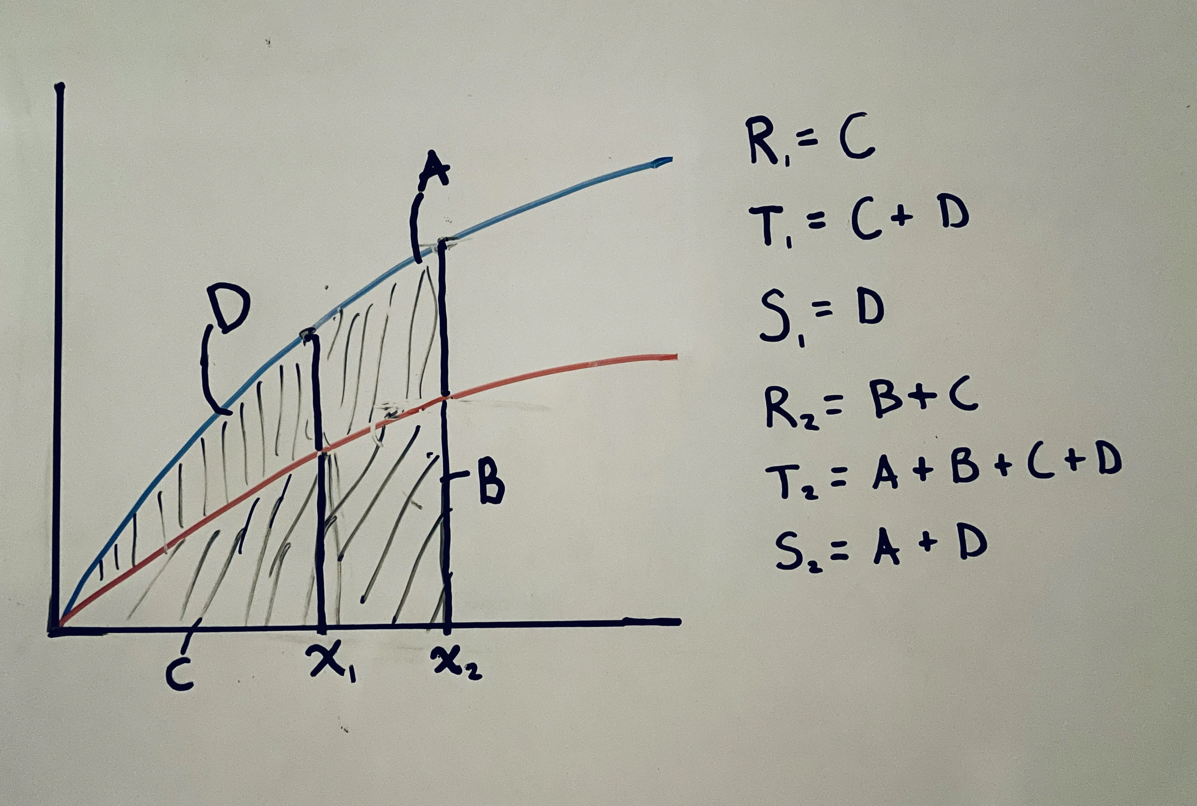 重新审视连续代币模型：「to Rug」 还是「Not to Rug」，为什么这是一个问题？