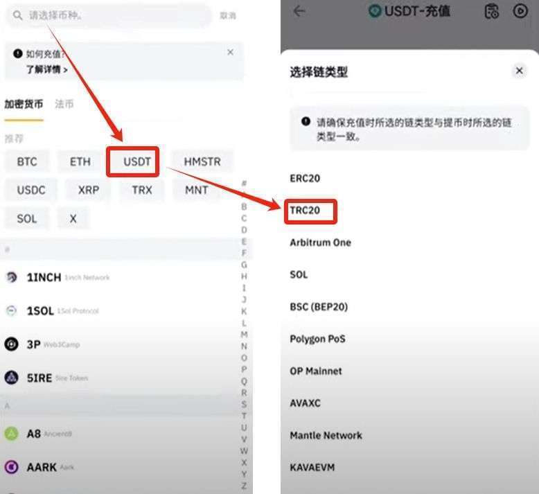 如何从币安提USDT到Bybit_图2