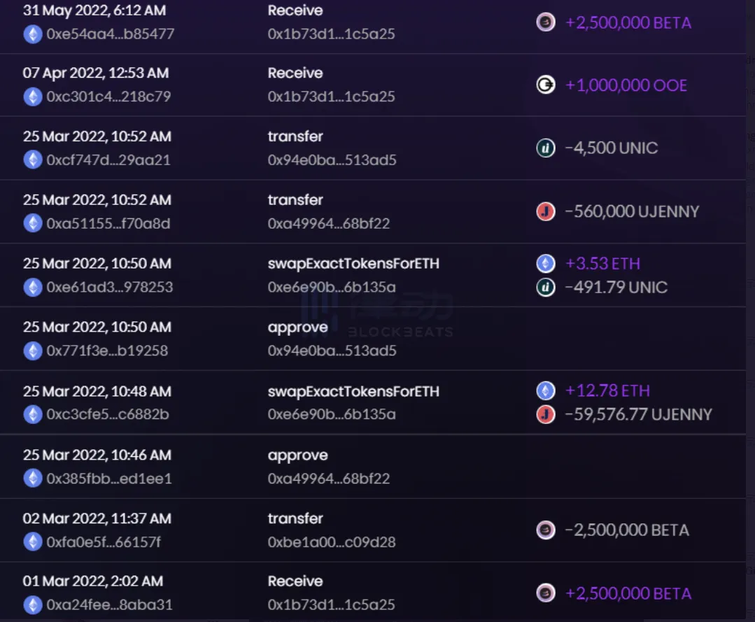 Nansen分析:Token解锁后,哪家VC跑得最快?