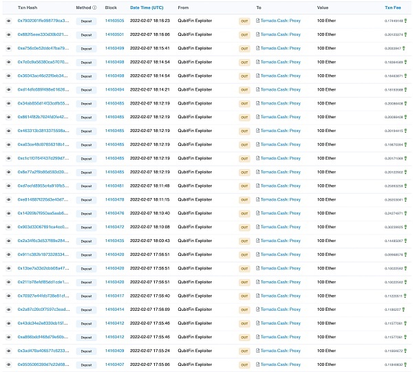 5次跨链桥漏洞攻击总损失已超13亿美元,谁来为这天价损失买单?