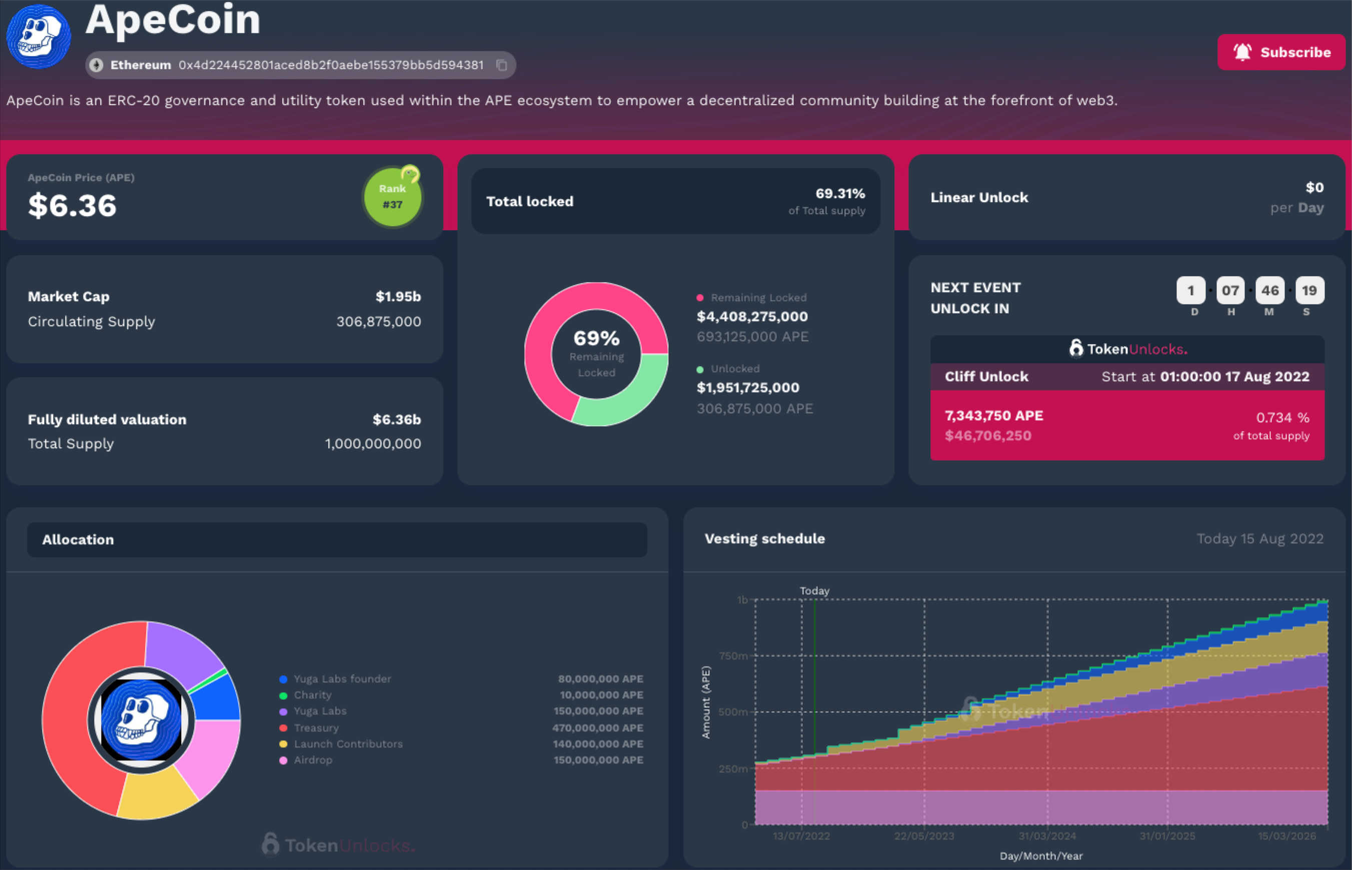 一文梳理10个小众却强大的加密研究工具
