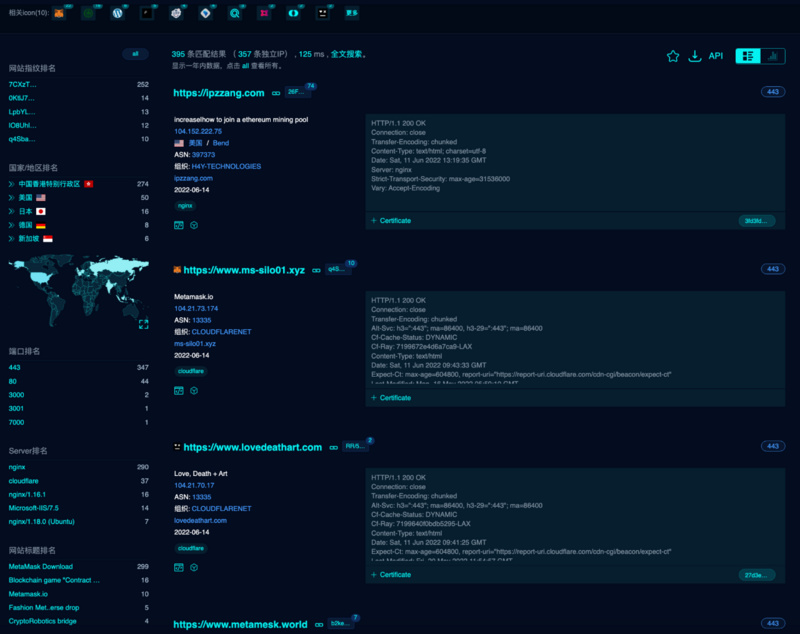 假钱包全景追踪:深入揭秘假钱包钓鱼产业链