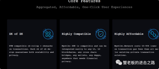 一文详解CoinList 2022年夏季种子项目, Web3概念最亮眼