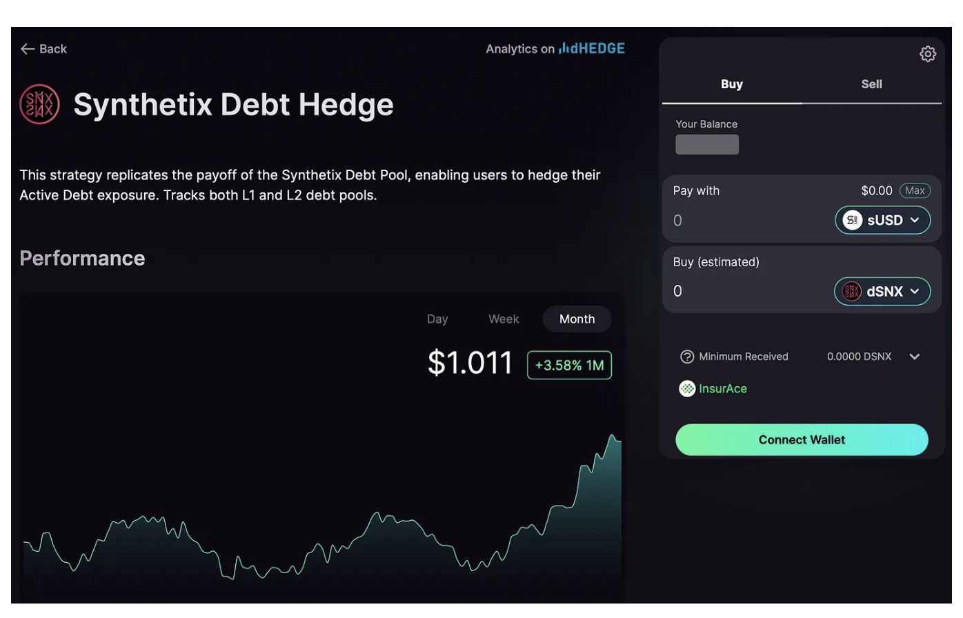 浅谈SNX引领DeFi反弹的背后逻辑