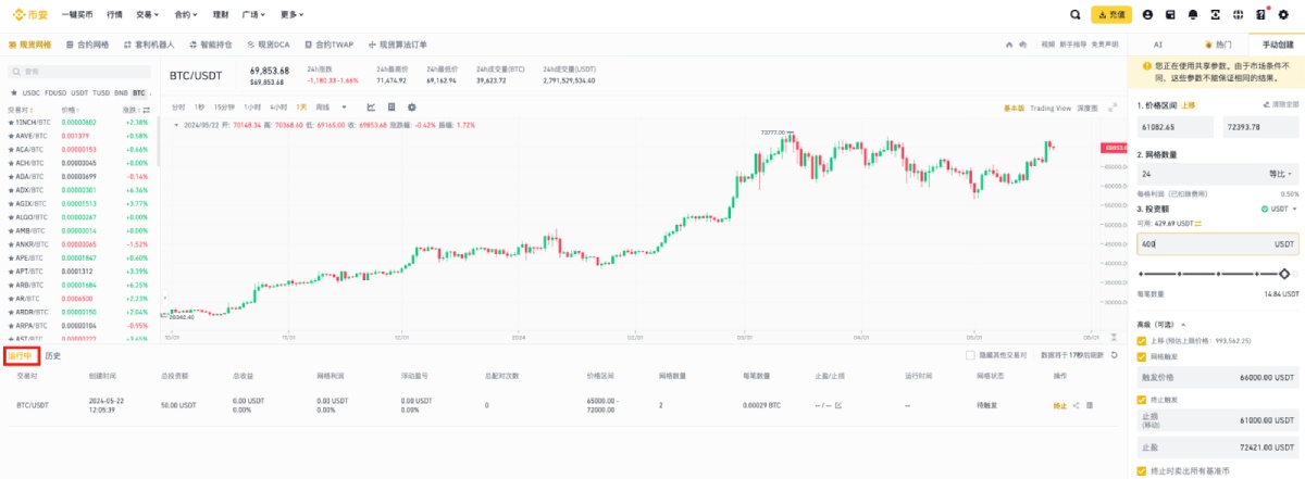 2026币安网格交易教学
