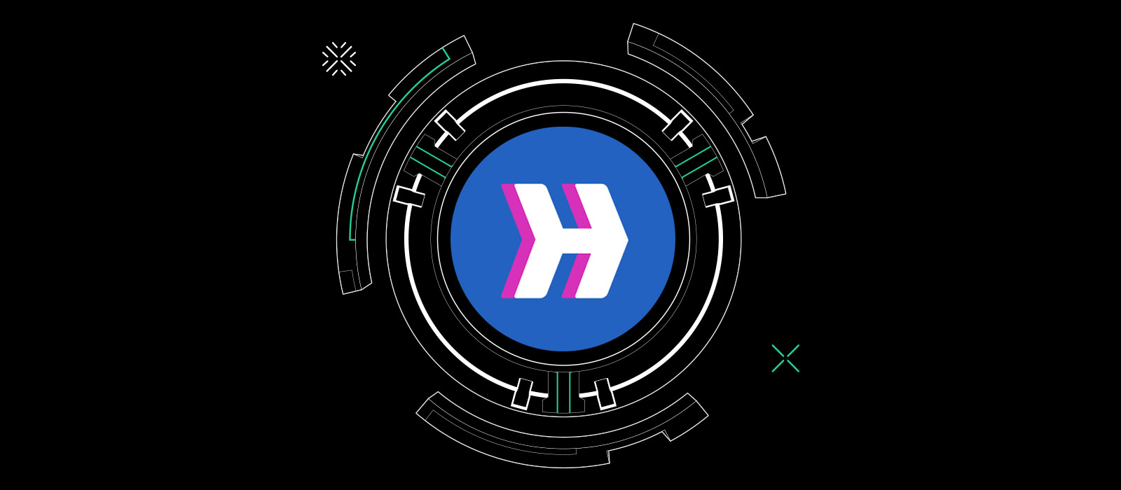 HYPER Fixed Promotion，享受 100% 的年化收益率！