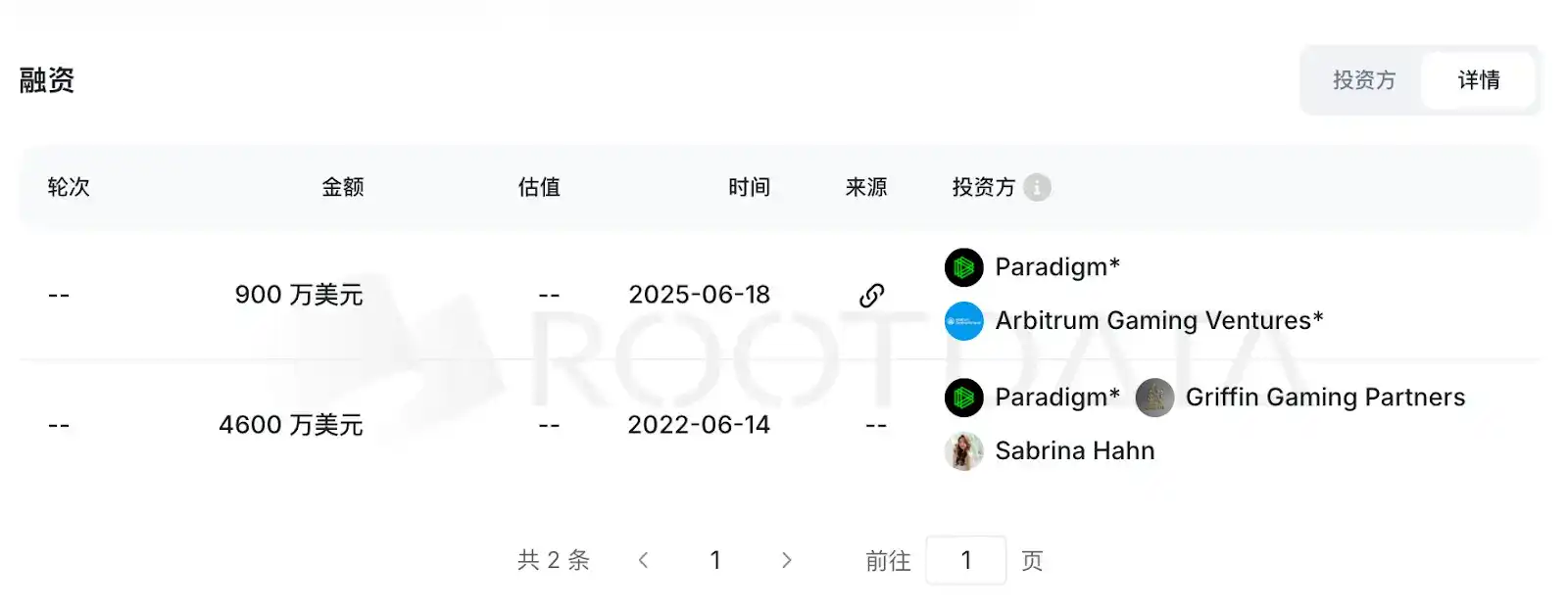 區塊鏈遊戲因主要項目關閉而面臨崩潰