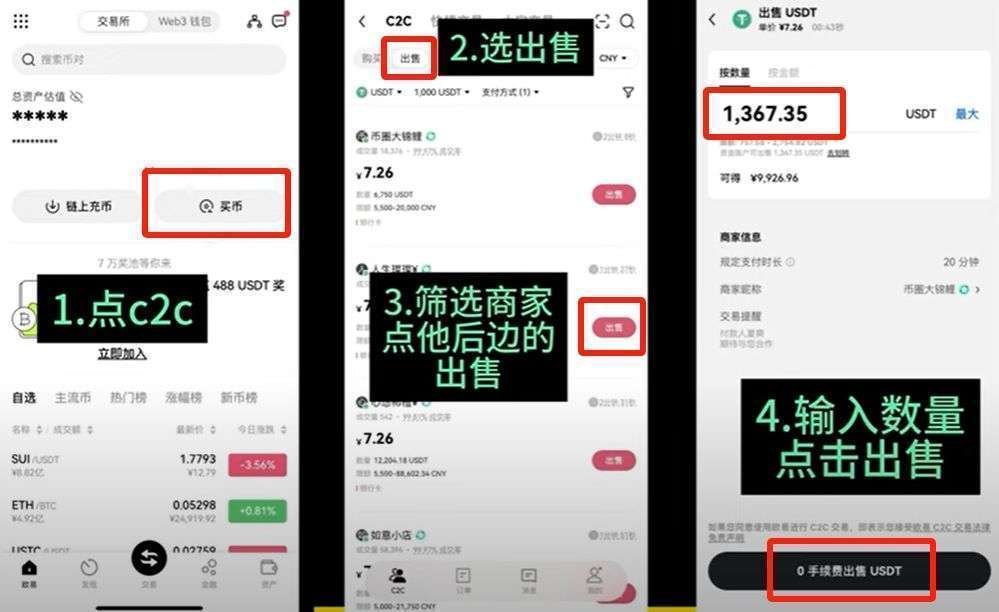 卖出USDT_图2