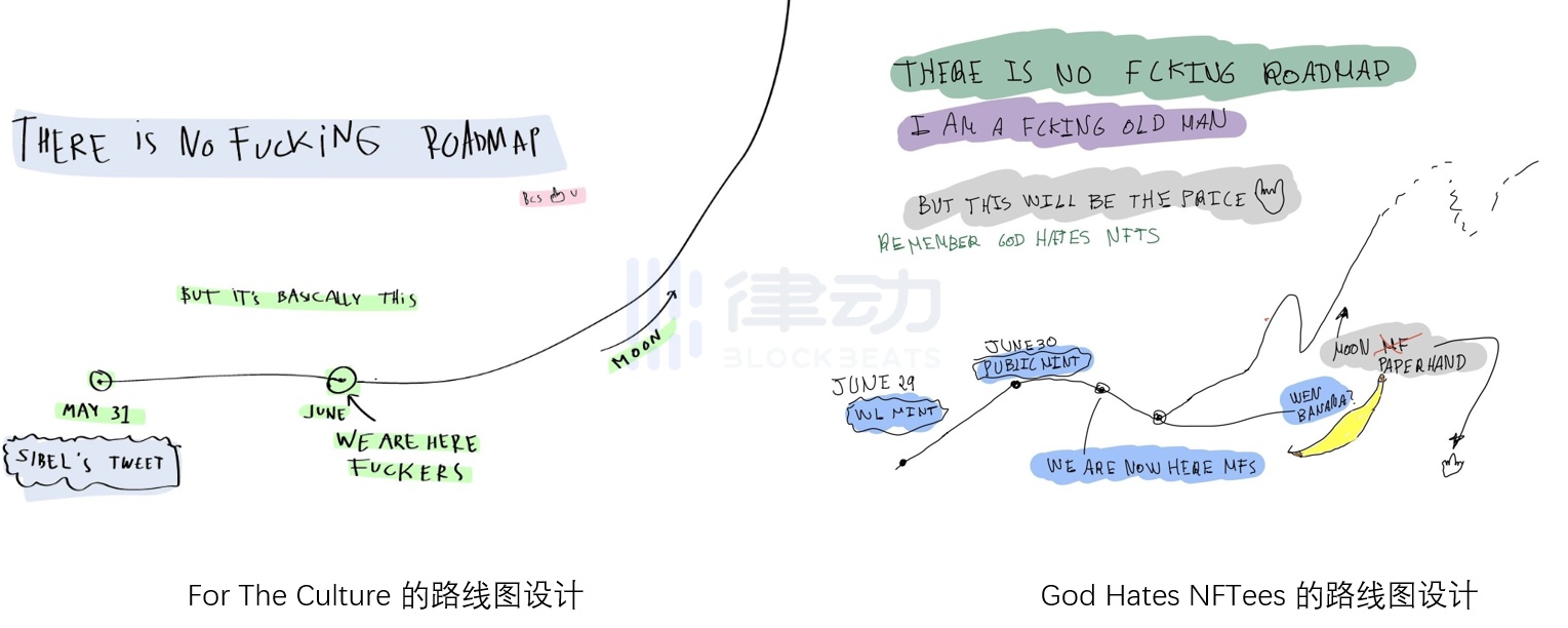 God Hates NFTs的「炒作」之路:如何靠「抄袭」4天封神?