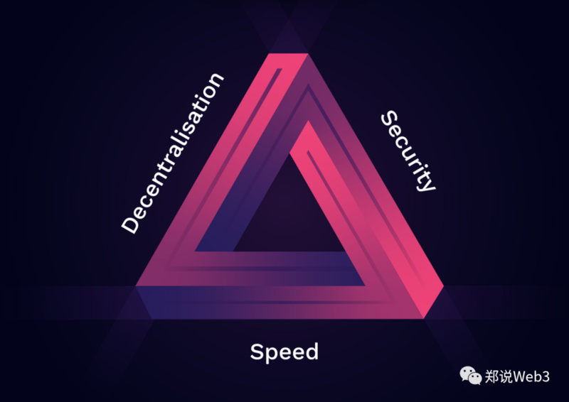 详解a16z青睐的新公链项目Aptos,有哪些优势与风险?