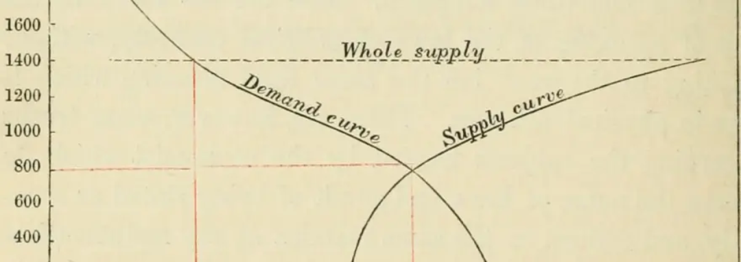 8点方向，助你寻找优质NFT项目