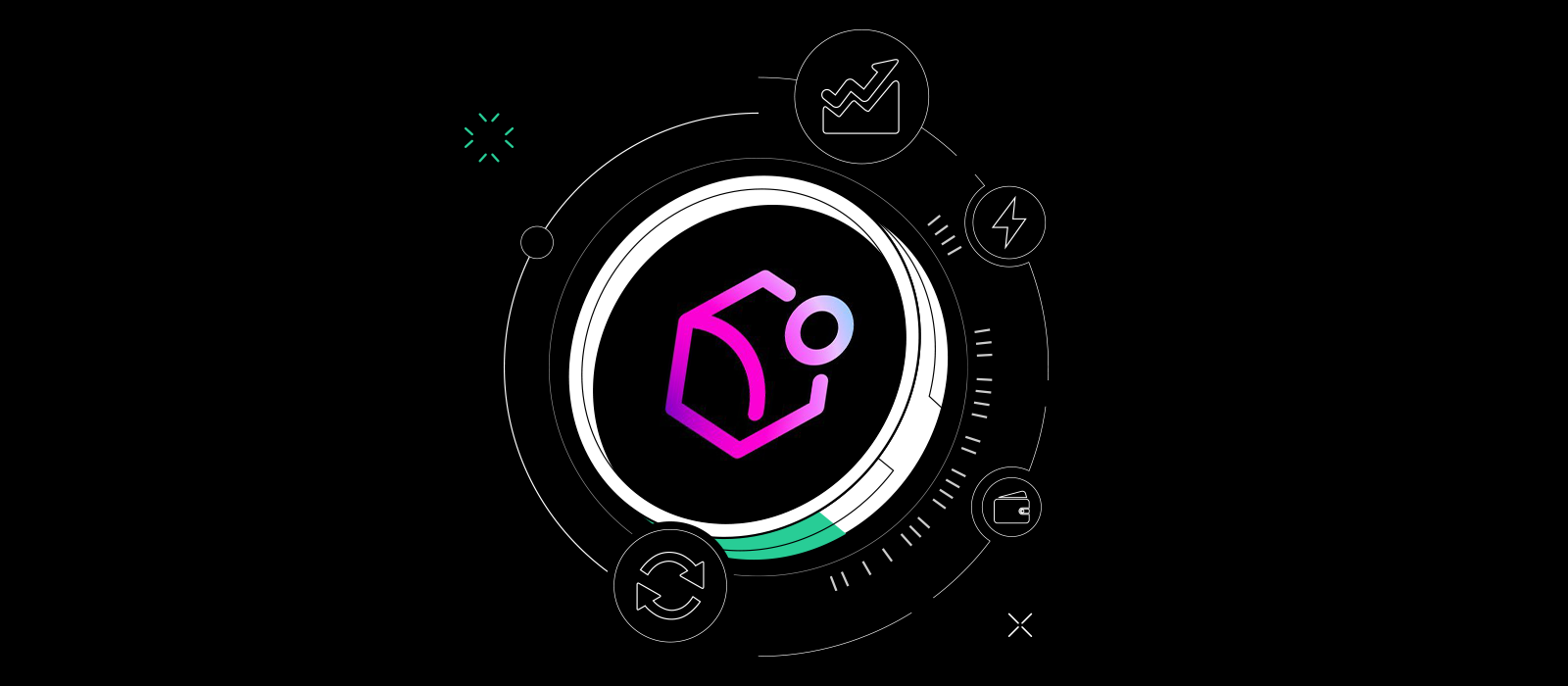 KuCoin 將新增 Space and Time (SXT) 的保證金交易、合約交易、餘幣寶、閃兌與一鍵買幣功能