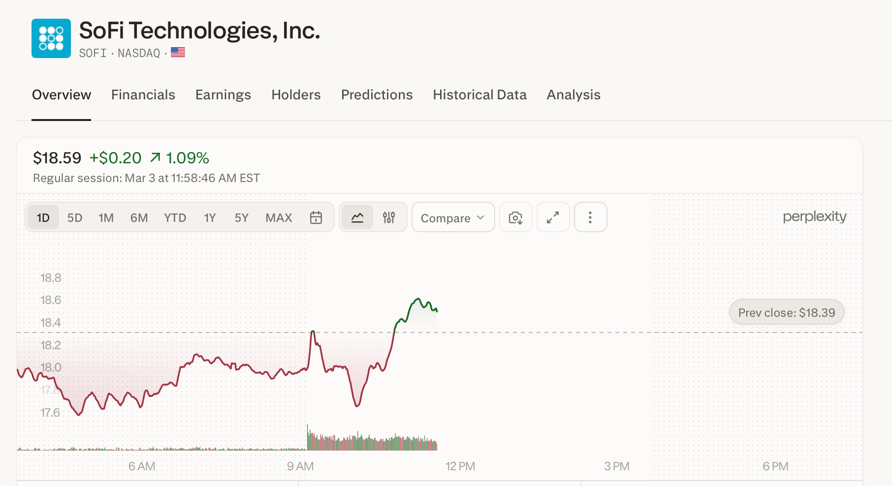 SoFi 與 Mastercard 使 SoFiUSD 可於全球支付網絡上結算