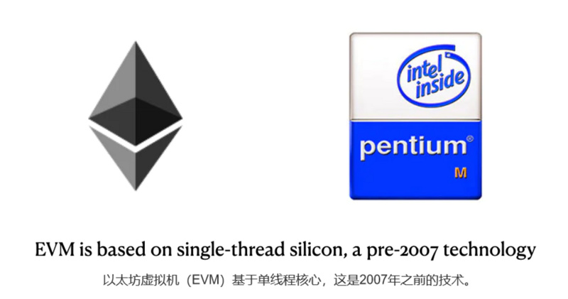 全面对比Aptos与Solana:Aptos将成为Solana的强劲对手?