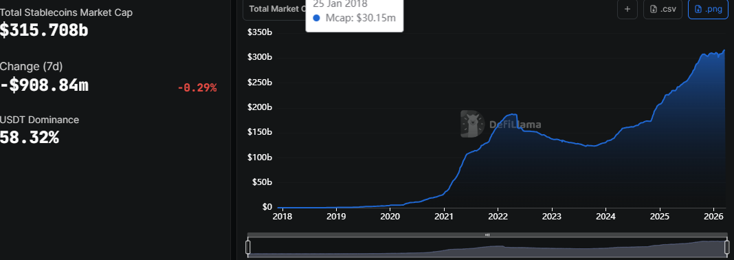Tether 聘請四大会計師事務所進行首次全面財務審計