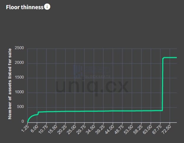 God Hates NFTs的「炒作」之路:如何靠「抄袭」4天封神?