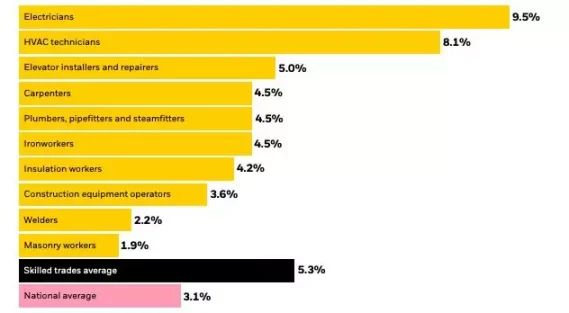 貝萊德執行長發表年度信件：代幣化浪潮已至，我們將引領此趨勢