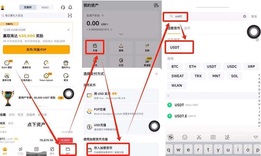 Bybit交易所如何出入金?_图2
