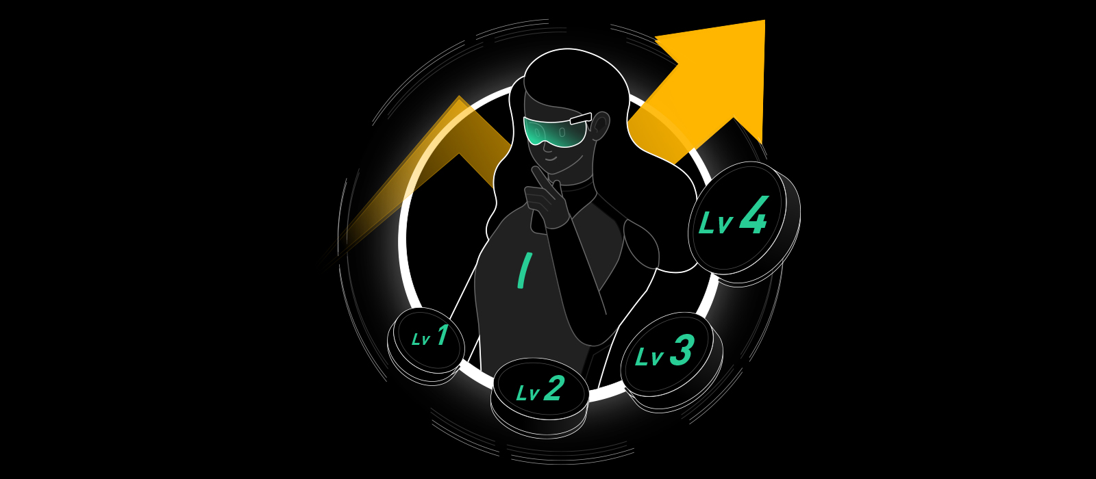 2026 菁英交易員成長計畫：賺取 30% 分潤與 $5,000 現金空投