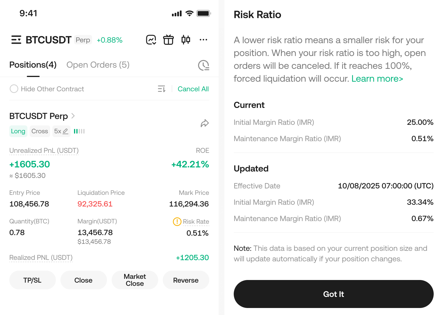 KuCoin Futures 調整多個永續合約的全倉保證金維持率 (2025-10-08)