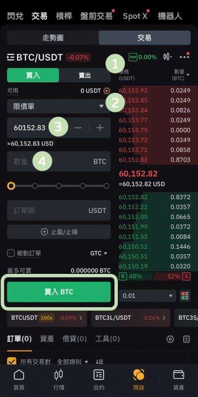 Bybit 交易教学_图2