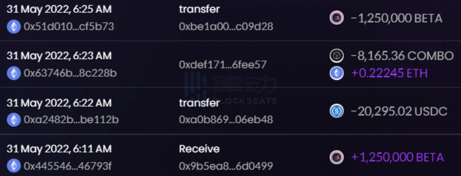 Nansen分析:Token解锁后,哪家VC跑得最快?