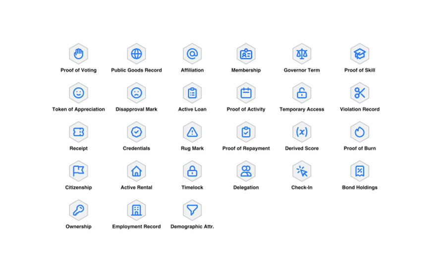 绘制灵魂网络:图解灵魂绑定代币概念与潜在用例