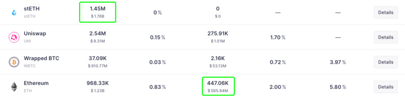 为什么stETH不是下一个UST?