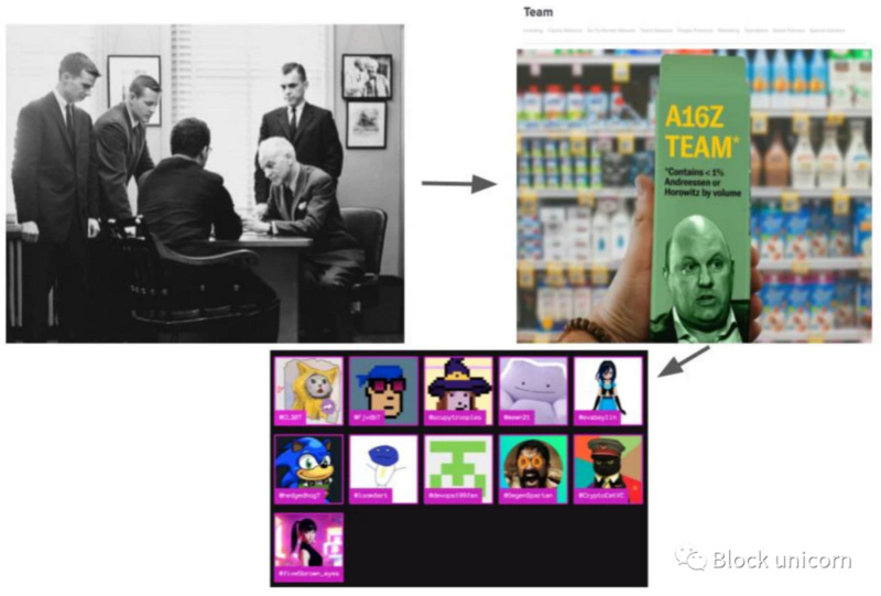 从风险投资到创新资本,NFT基金如何成为战略定位转变的早期信号?