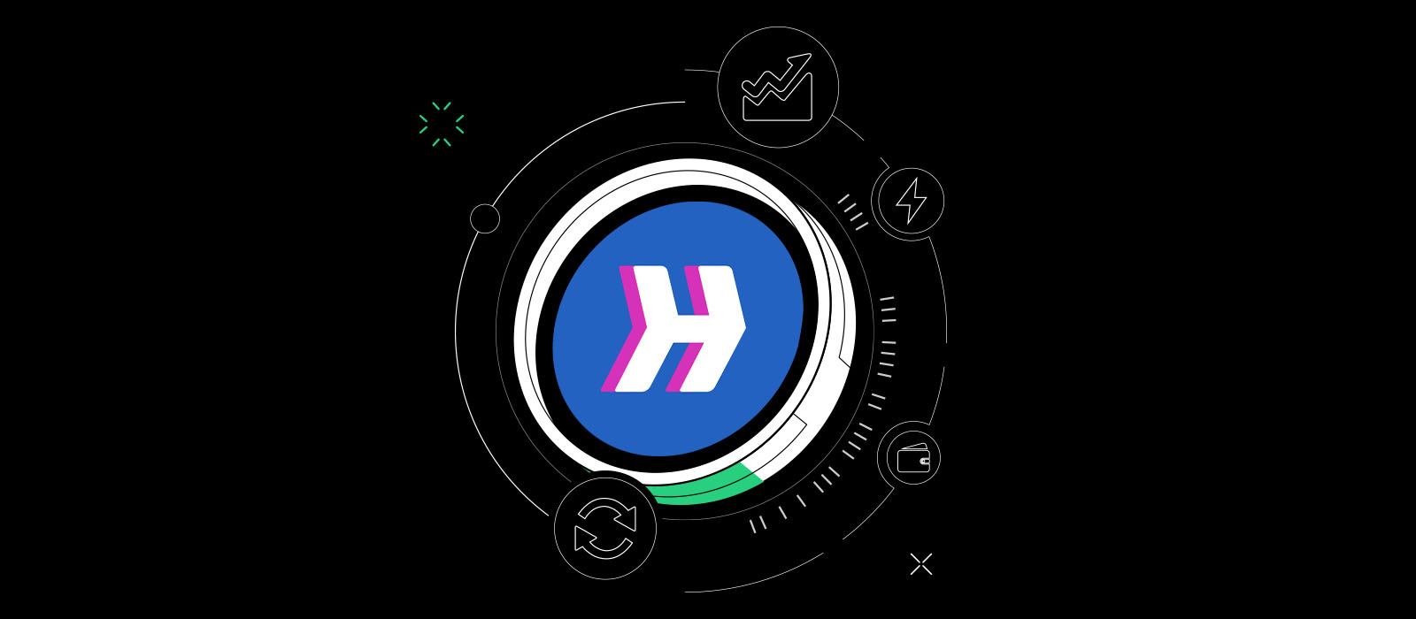 KuCoin 將於保證金、合約交易、閃兌、餘幣寶和一鍵買幣新增 Hyperlane (HYPER)