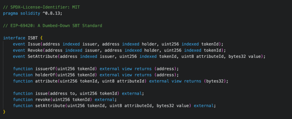 绘制灵魂网络:图解灵魂绑定代币概念与潜在用例