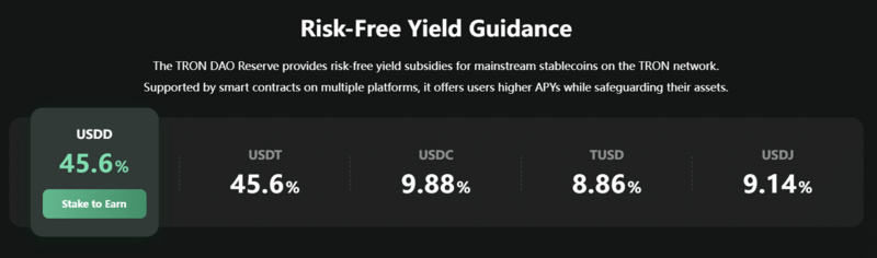 Terra陨落后是什么让Tron跻身到了公链前三?