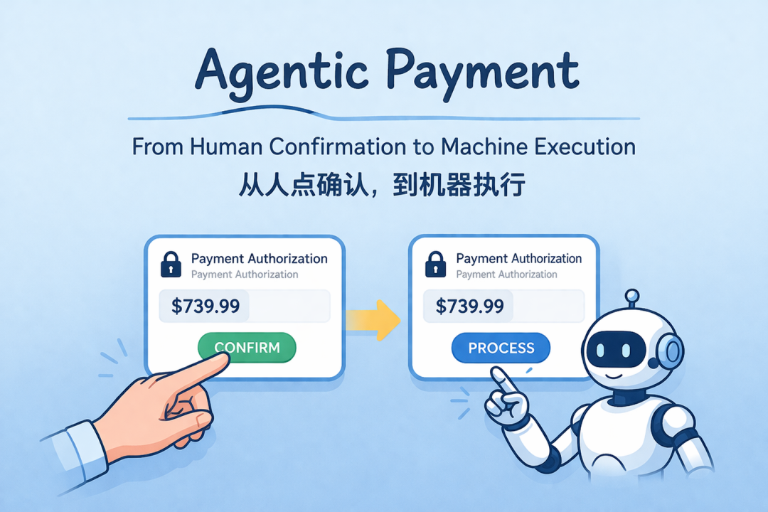 代理支付基礎設施正獲得了更多關注，主要參與者正在奠定基礎