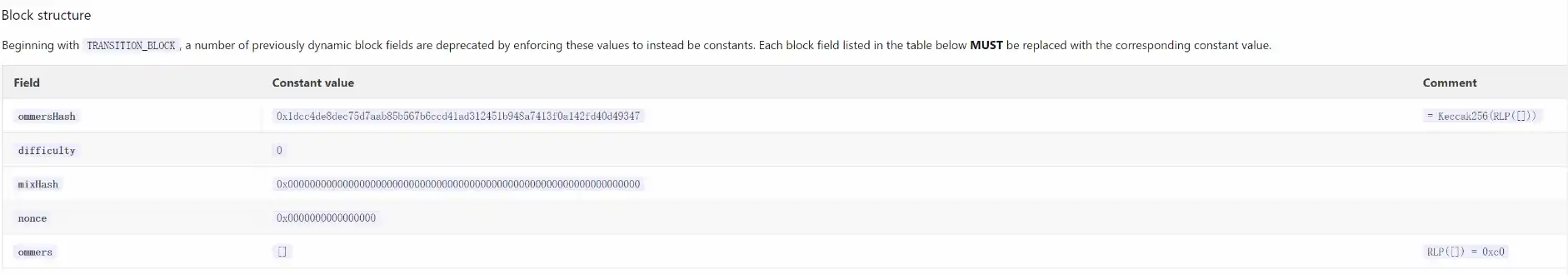 一文梳理ETH Merge、ETC迁徙的技术细节和背后原因