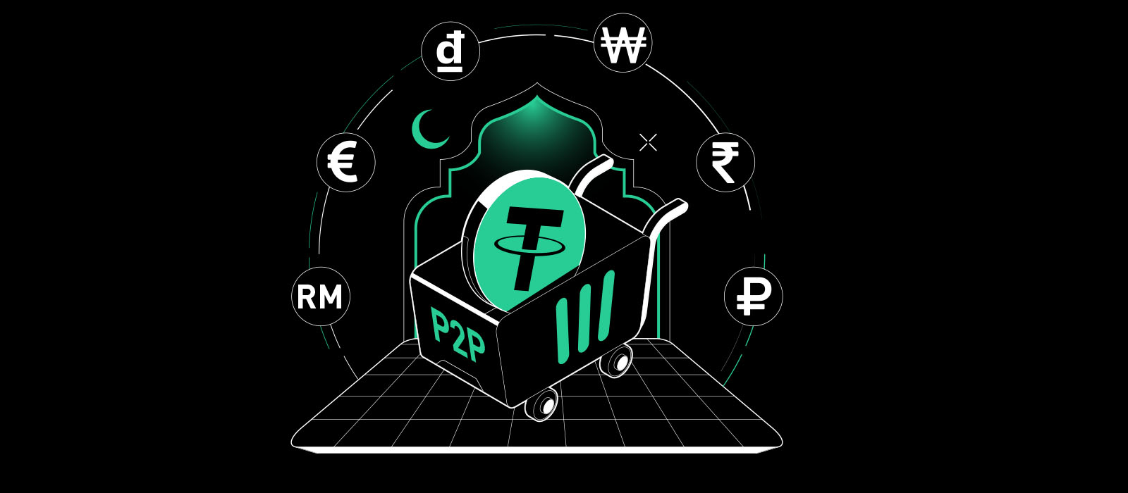 KuCoin P2P 齋月閃購：在所有 P2P 市場賺取 2 USDT！