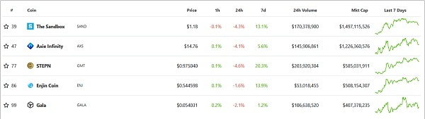 JZL Capital区块链行业周报第28期:风险仍未释出 谨防公司暴雷