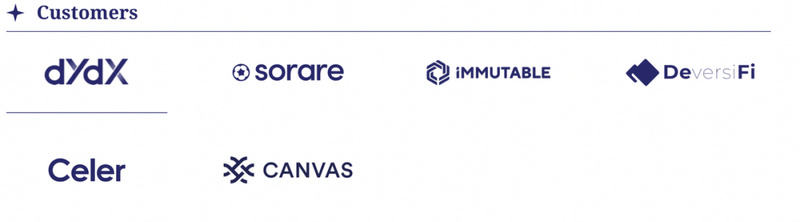 StarkWare：以太坊扩容最佳团队，80 亿美元高估了吗？