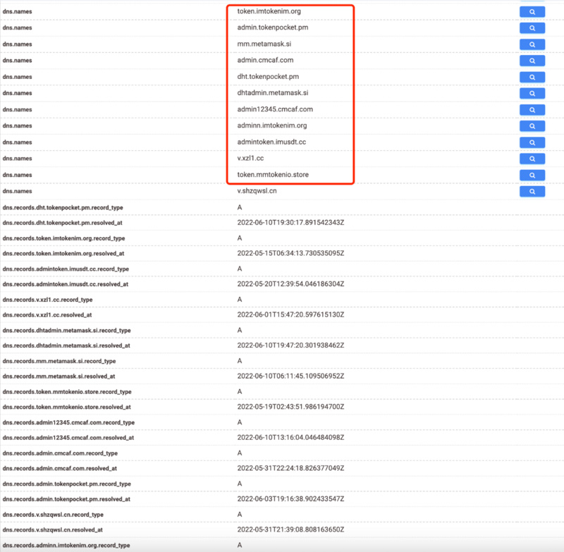 假钱包全景追踪:深入揭秘假钱包钓鱼产业链