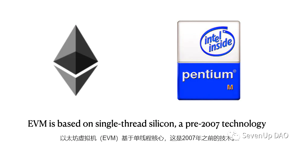 Aptos会是解决“三角难题”的终极答案么？