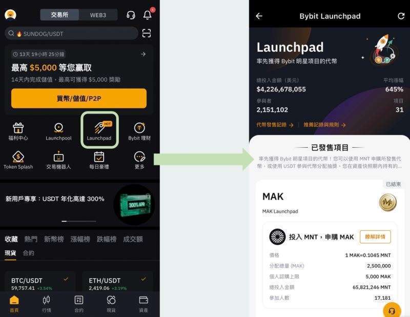 Launchpad